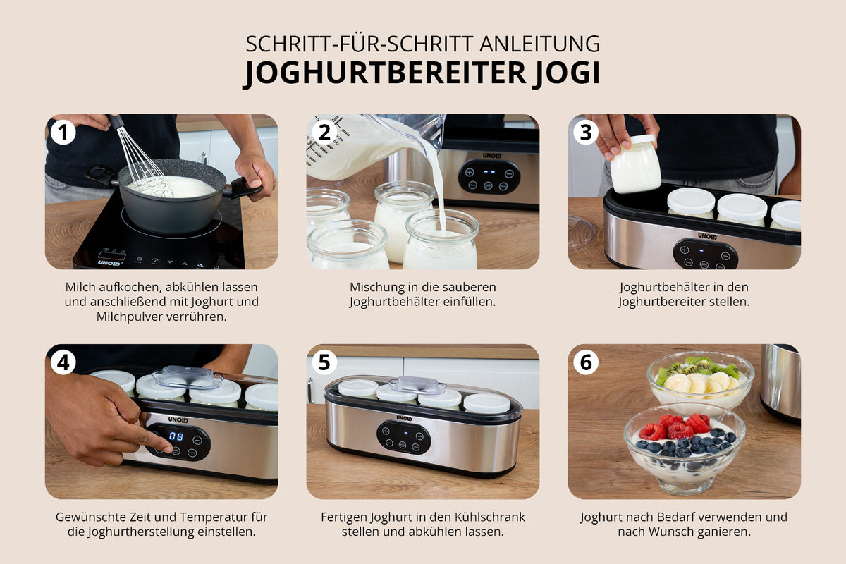 Eine Anleitung in sechs Schritten zur Verwendung des Unold-Joghurtbereiters JOGI, in der gezeigt wird, wie man Milch zubereitet, sie in die Gläser füllt, Zeit und Temperatur einstellt, den Joghurt im Kühlschrank reifen lässt und selbstgemachten Joghurt mit Obst serviert.