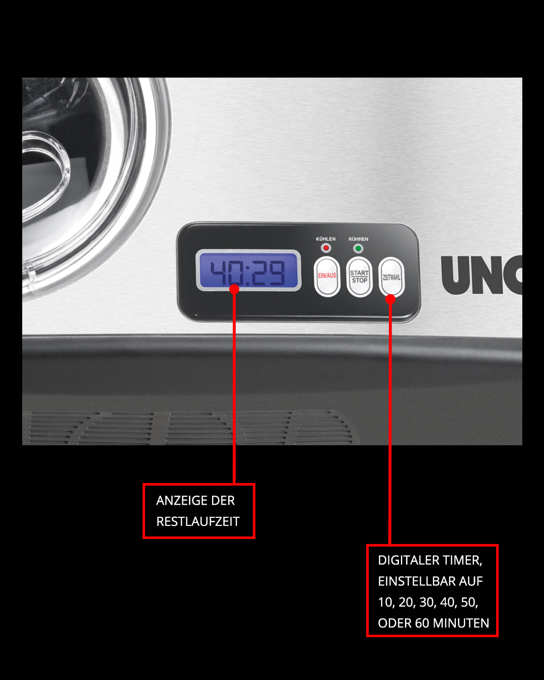 Nahaufnahme des digitalen Timers der Unold Eismaschine Cortina 1,5 L aus Edelstahl. Er zeigt 40:29 Minuten an. Die Tasten darunter sind mit deutschen Beschriftungen für die Timer-Einstellungen (10–60 Min.) versehen und zeigen die verbleibende Zeit an.