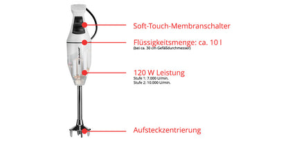 Der Unold ESGE-Zauberstab® M 100 Design Weiß verfügt über einen Soft-Touch-Membranschalter, ca. 10 l Fassungsvermögen, 120 W Leistung (1.700/12.000 U/min) und Steckerzentrierung, abgebildet auf weißem Hintergrund.