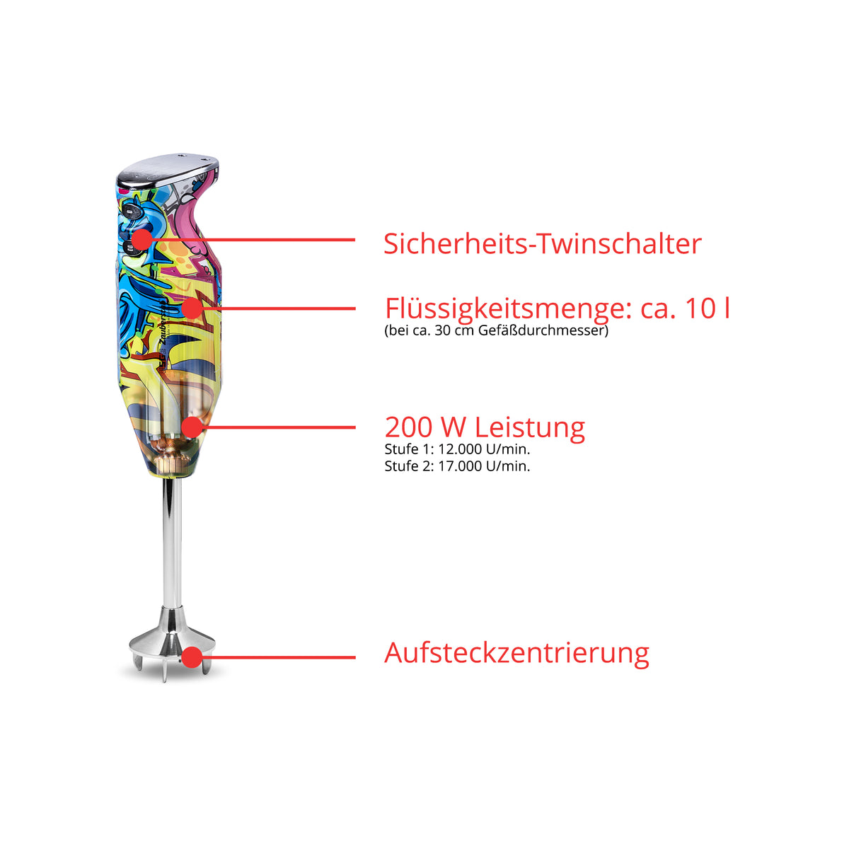 Der ESGE-Zauberstab Design Edition Pop Art: farbenfroher Stabmixer mit Safety-Doppelschalter, ca. 10 l Fassungsvermögen (bei 30 cm Behälterdurchmesser), 200 W Leistung (2 Stufen) und zentriertem Aufsatz - Text auf Deutsch.
