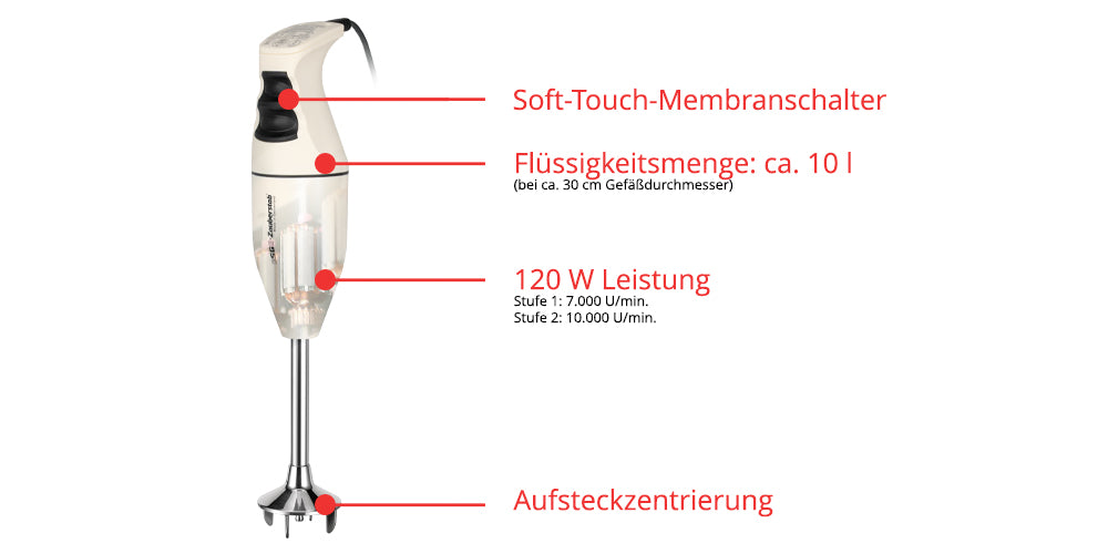 Der Unold ESGE-Zauberstab E 120 Select + Magic Fusion Creme Stabmixer verfügt über einen Soft-Touch-Membranschalter, ca. 10 Liter Fassungsvermögen für Flüssigkeiten, 120 W Leistung mit zwei Geschwindigkeitsstufen und Zentrierung des Bodensteckers.