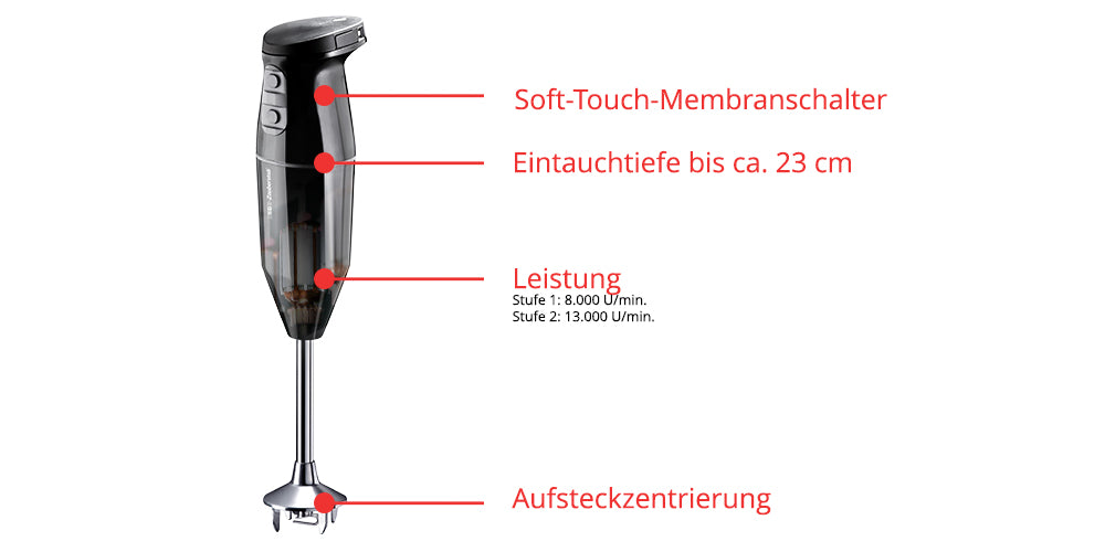 Abbildung des kabellosen Unold ESGE-Zauberstab® Schwarz 95105 mit deutscher Beschriftung, die seinen Soft-Touch-Membranschalter, ca. 23 cm Eintauchtiefe, zwei Geschwindigkeiten (18.000 und 23.000 U/min) und die Steckzentrierung hervorhebt.