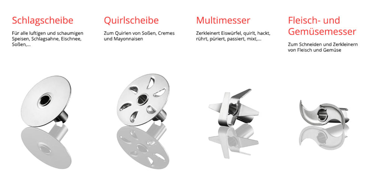 Das ESGE Zauberstab M100 Premium-Set 9142600 verfügt über vier beschriftete Metallaufsätze – Schneebesenscheibe, Mixscheibe, Multimesser und Fleisch- und Gemüsemesser – mit deutschen Funktionsbeschreibungen und Schatten darunter.